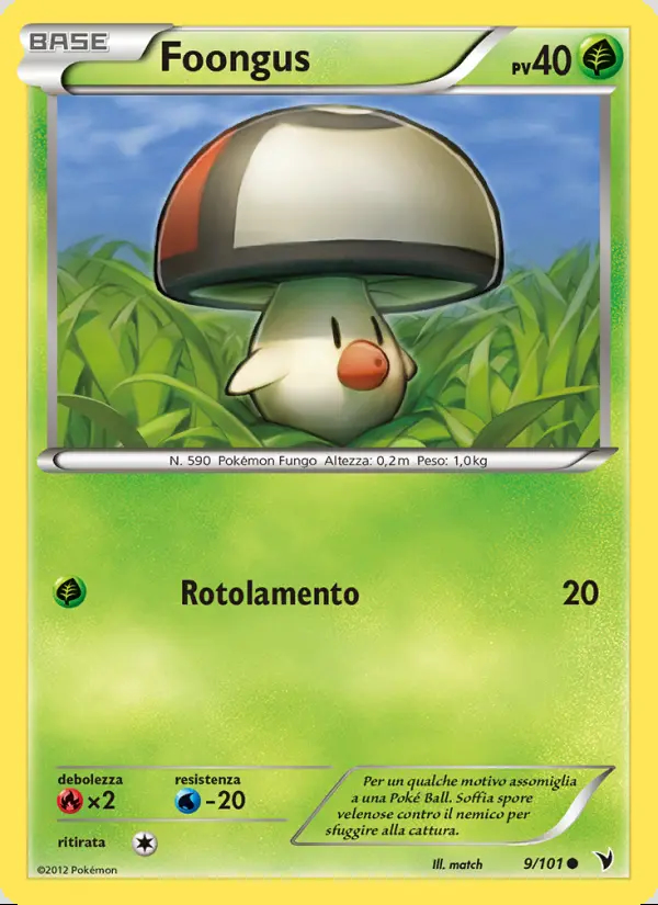 Image of the card Foongus