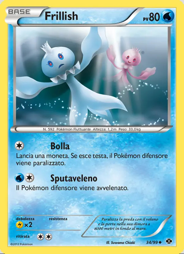 Image of the card Frillish