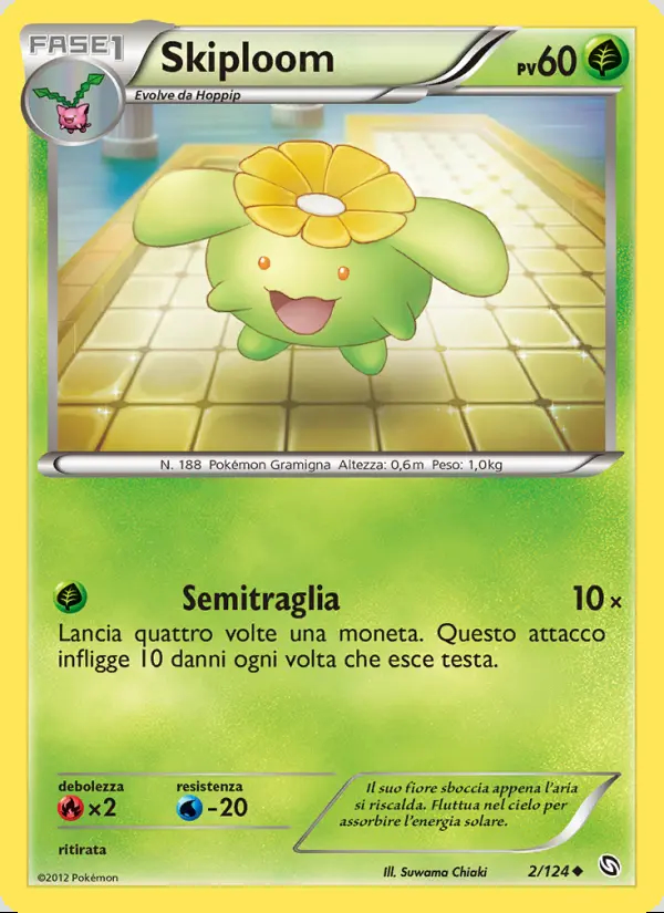 Image of the card Skiploom