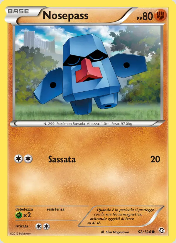 Image of the card Nosepass