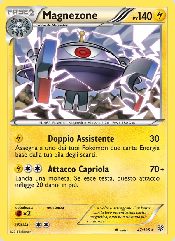 Image of the card Magnezone