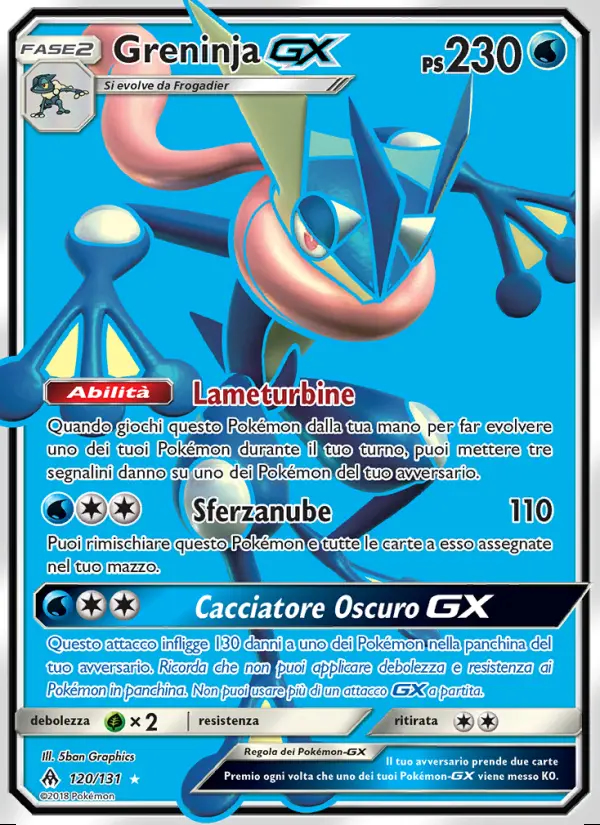 Image of the card Greninja GX