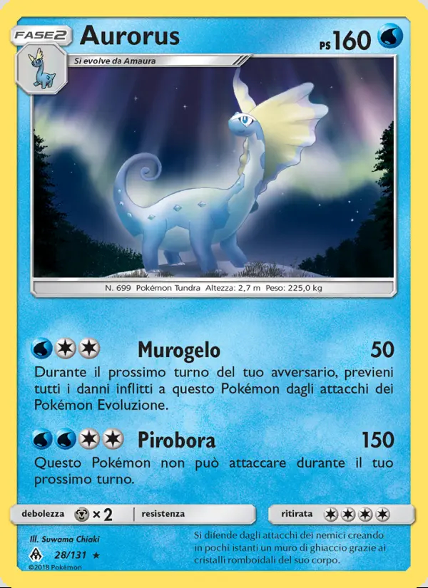 Image of the card Aurorus