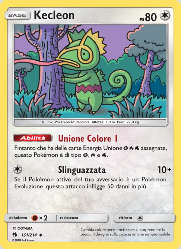 Image of the card Kecleon