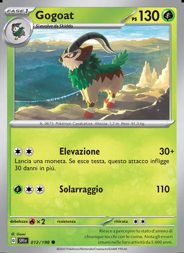 Image of the card Gogoat