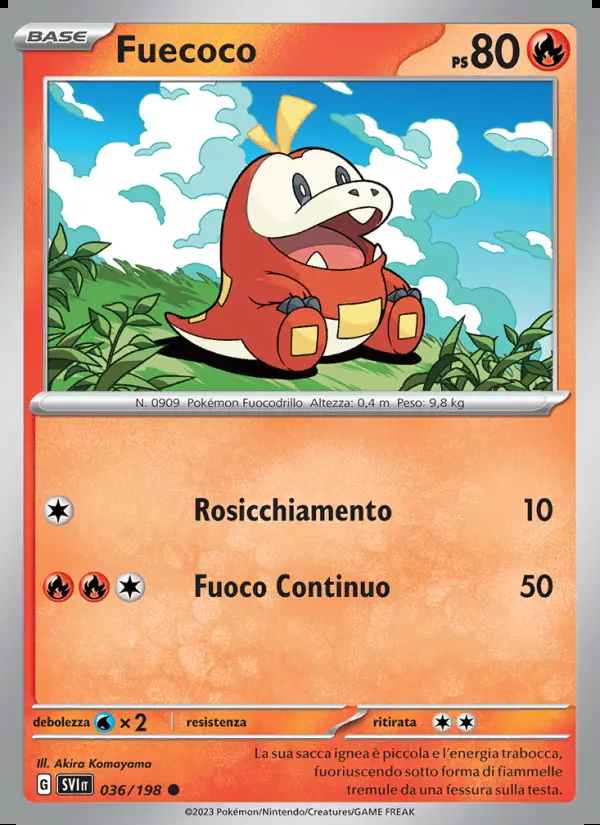 Image of the card Fuecoco