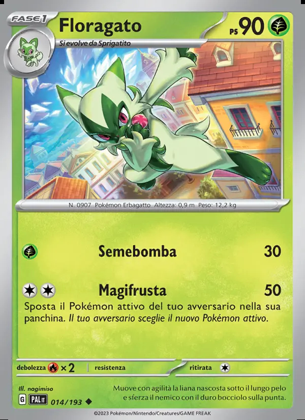 Image of the card Floragato