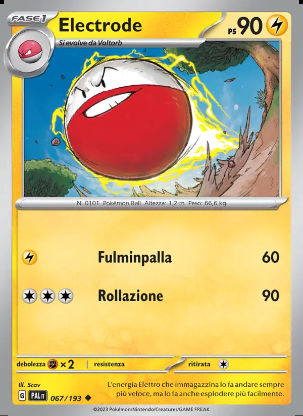 Image of the card Electrode