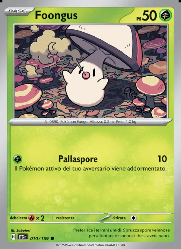 Image of the card Foongus
