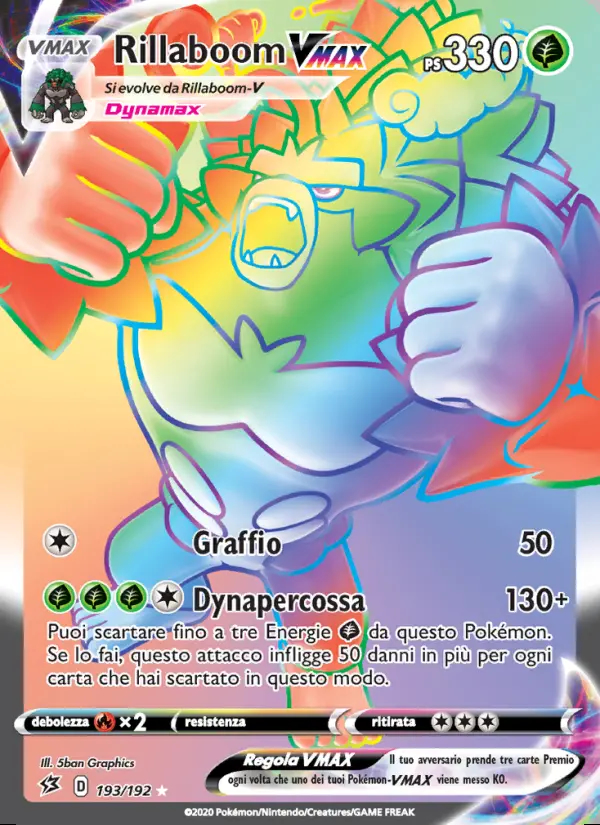 Image of the card Rillaboom VMAX