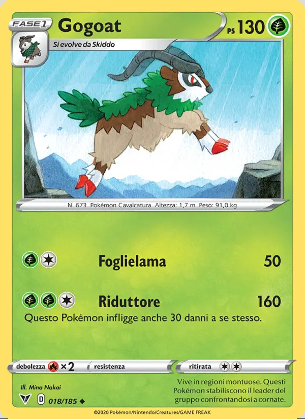 Image of the card Gogoat