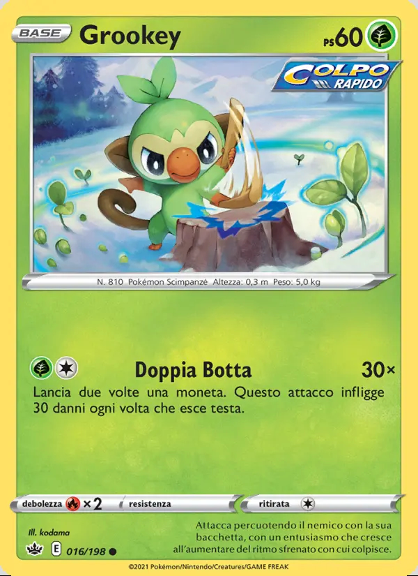 Image of the card Grookey