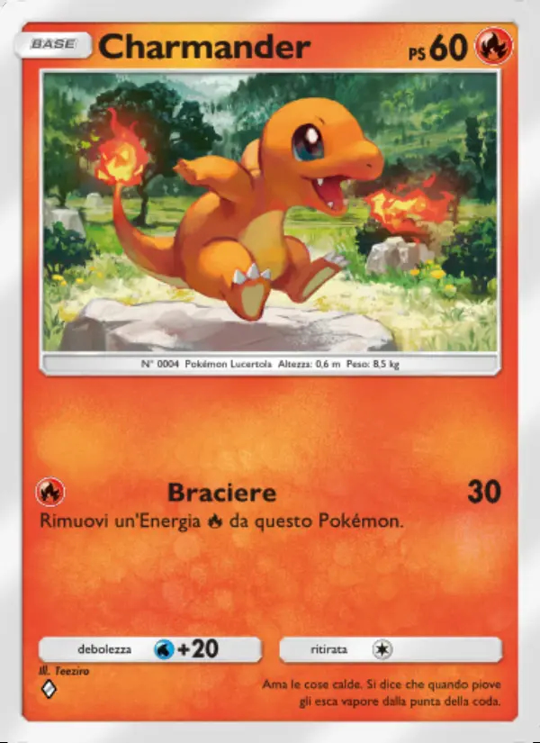 Image of the card Charmander