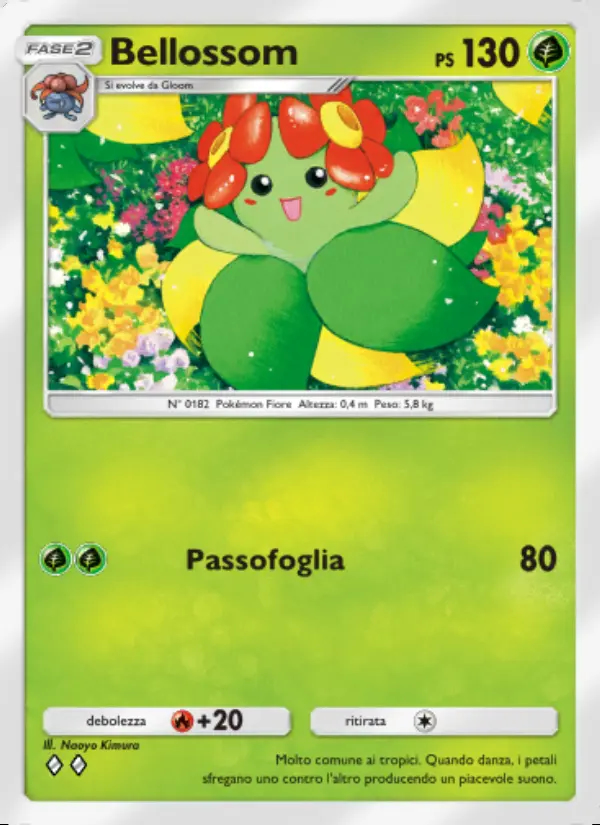 Image of the card Bellossom