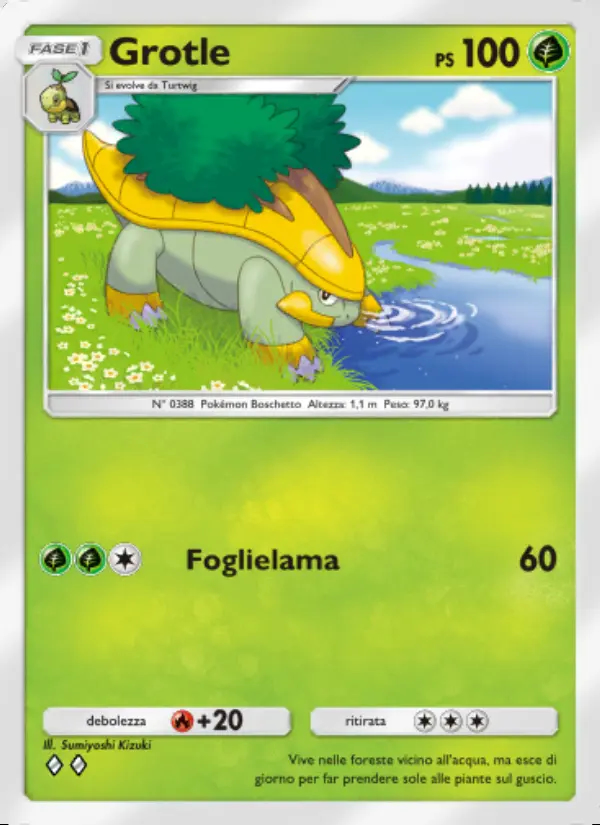 Image of the card Grotle