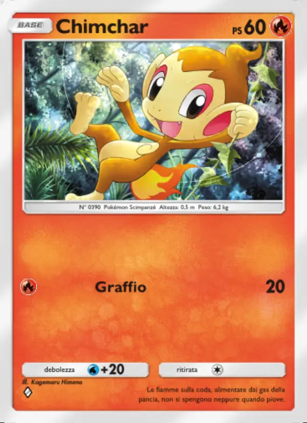 Image of the card Chimchar