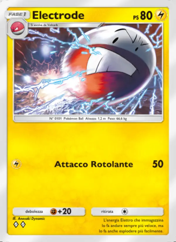 Image of the card Electrode