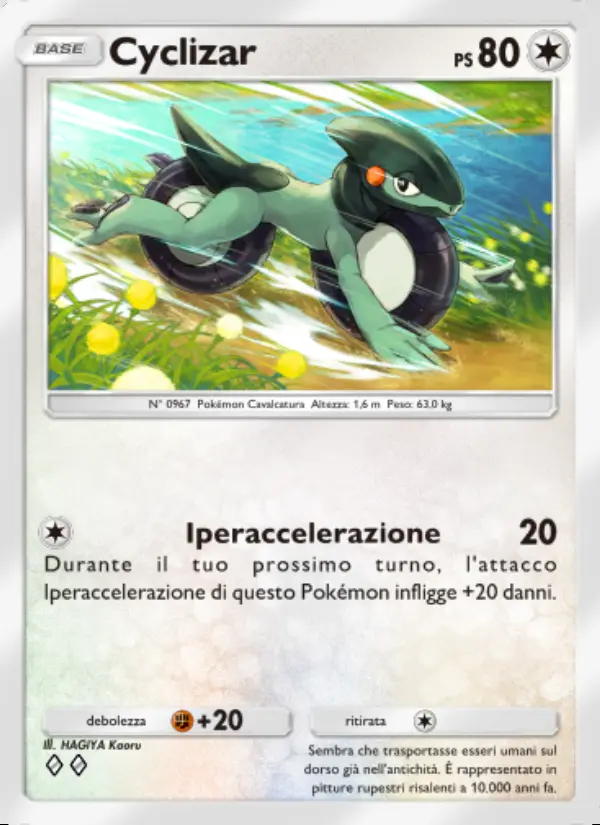 Image of the card Cyclizar