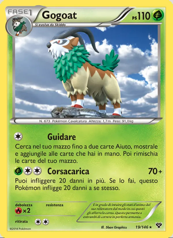 Image of the card Gogoat