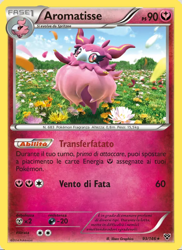 Image of the card Aromatisse