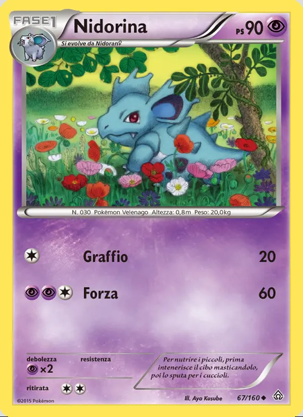 Image of the card Nidorina