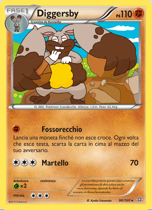 Image of the card Diggersby