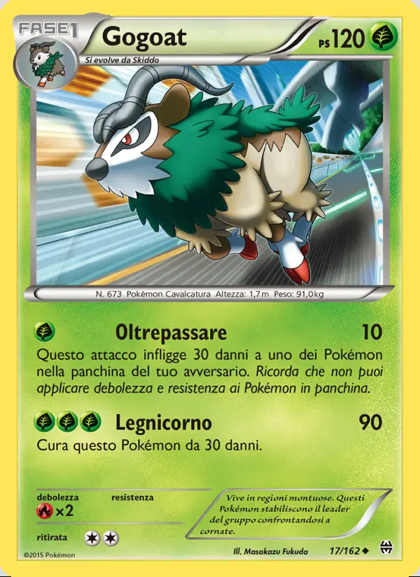 Image of the card Gogoat