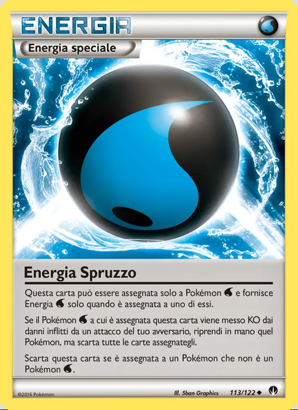 Image of the card Energia Spruzzo