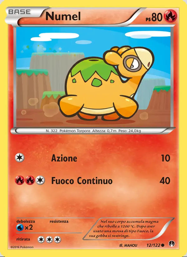 Image of the card Numel